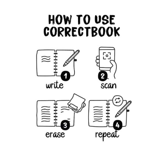 Correctbook gamebook - Image 6